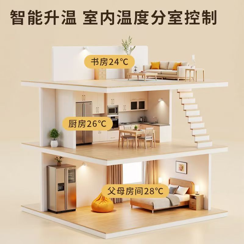 伊犁 石墨烯电地暖公司哪家好？户型适配方案指南